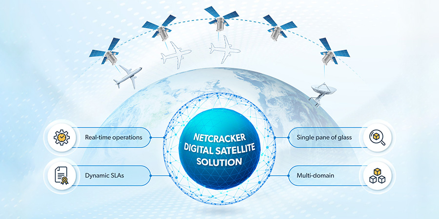 Netcracker Digital Satellite